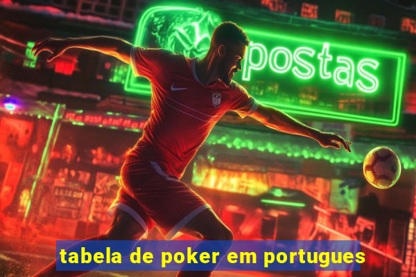 tabela de poker em portugues