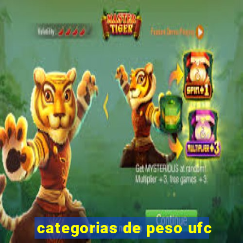 categorias de peso ufc