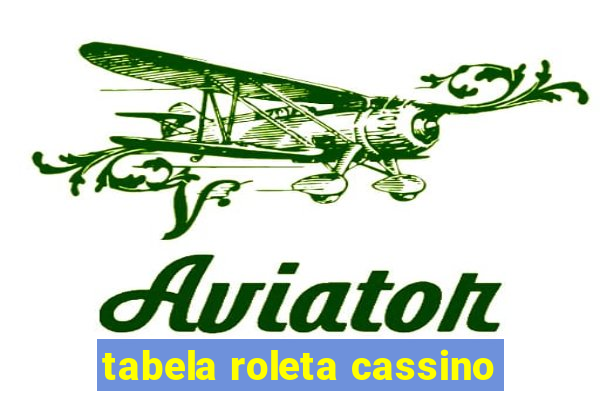 tabela roleta cassino