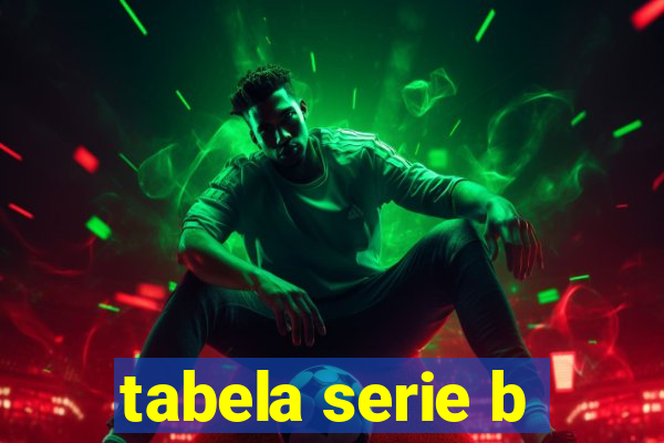 tabela serie b