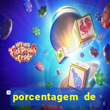 porcentagem de slots pagando