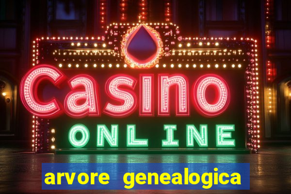 arvore genealogica da familia real